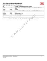 IS43TR16256BL-107MBLI Datasheet Page 5