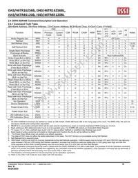 IS43TR16256BL-107MBLI Datasheet Page 19