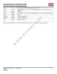 IS43TR16512B-125KBL Datasheet Page 5