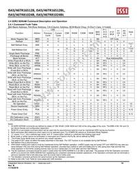 IS43TR16512B-125KBL Datasheet Page 19