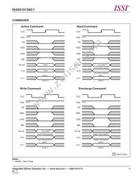 IS45S16100C1-7BLA1-TR Datasheet Page 9