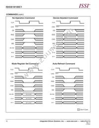 IS45S16100C1-7BLA1-TR Datasheet Page 10
