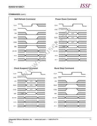 IS45S16100C1-7BLA1-TR Datasheet Page 11