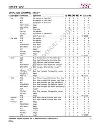 IS45S16100C1-7BLA1-TR Datasheet Page 15