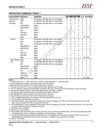 IS45S16100C1-7BLA1-TR Datasheet Page 17