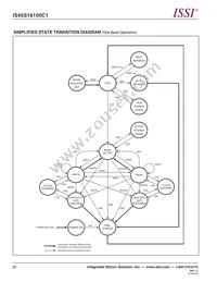 IS45S16100C1-7BLA1-TR Datasheet Page 20