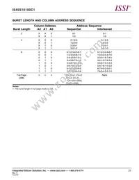 IS45S16100C1-7BLA1-TR Datasheet Page 23