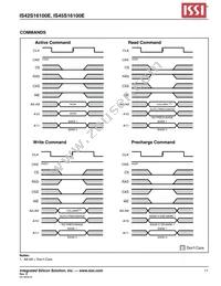 IS45S16100E-7TLA1-TR Datasheet Page 11