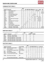 IS45S16100E-7TLA1-TR Datasheet Page 16