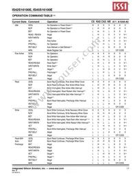 IS45S16100E-7TLA1-TR Datasheet Page 17