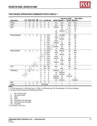 IS45S16100E-7TLA1-TR Datasheet Page 21