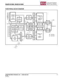 IS45S16100H-7BLA2 Datasheet Page 5