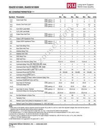 IS45S16100H-7BLA2 Datasheet Page 9
