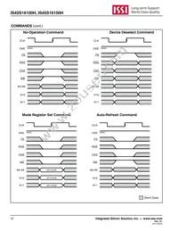 IS45S16100H-7BLA2 Datasheet Page 12