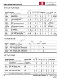 IS45S16100H-7BLA2 Datasheet Page 16