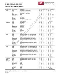 IS45S16100H-7BLA2 Datasheet Page 17