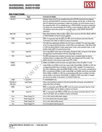 IS45S16160D-7TLA2-TR Datasheet Page 7