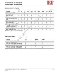 IS45S16160D-7TLA2-TR Datasheet Page 9