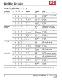 IS45S16160G-7CTLA2 Datasheet Page 12