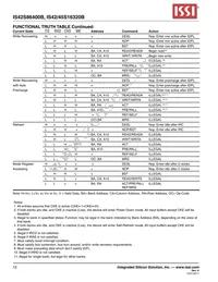 IS45S16320B-7TLA1-TR Datasheet Page 12