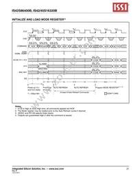 IS45S16320B-7TLA1-TR Datasheet Page 21