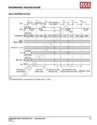 IS45S16320B-7TLA1-TR Datasheet Page 23