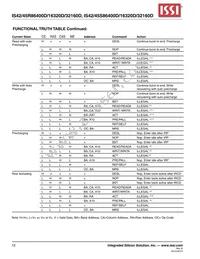 IS45S16320D-7CTLA2 Datasheet Page 12
