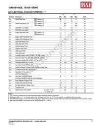 IS45S16800E-7TLA2-TR Datasheet Page 17