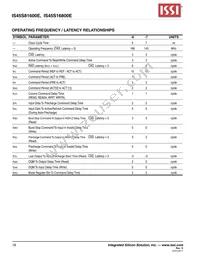 IS45S16800E-7TLA2-TR Datasheet Page 18