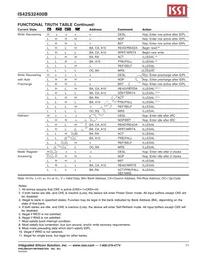 IS45S32400B-6TLA1-TR Datasheet Page 11