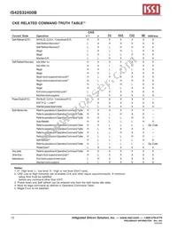 IS45S32400B-6TLA1-TR Datasheet Page 12