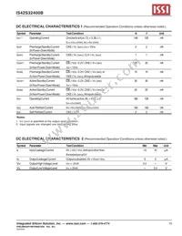 IS45S32400B-6TLA1-TR Datasheet Page 15
