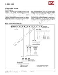 IS45S32400B-6TLA1-TR Datasheet Page 23