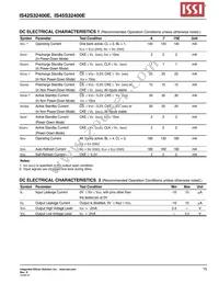 IS45S32400E-7TLA2-TR Datasheet Page 15
