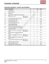 IS45S32400E-7TLA2-TR Datasheet Page 17