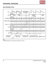 IS45S32400E-7TLA2-TR Datasheet Page 22