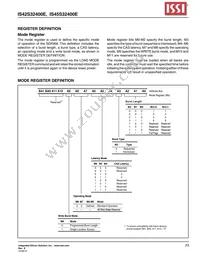 IS45S32400E-7TLA2-TR Datasheet Page 23