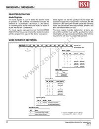 IS45S32800J-6BLA1 Datasheet Page 23