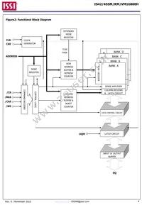 IS45VM16800H-75BLA2-TR Datasheet Page 4