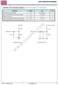 IS45VM16800H-75BLA2-TR Datasheet Page 23