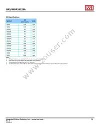 IS46DR16128A-3DBLA2-TR Datasheet Page 19