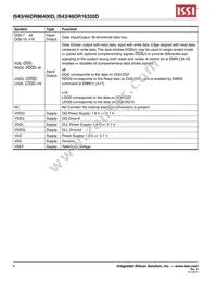 IS46DR16320D-25DBLA2 Datasheet Page 4