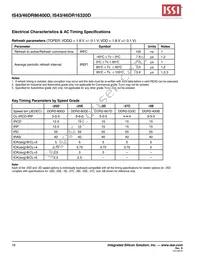 IS46DR16320D-25DBLA2 Datasheet Page 16