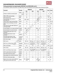 IS46DR16320D-25DBLA2 Datasheet Page 20