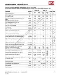 IS46DR16320E-3DBLA2 Datasheet Page 17