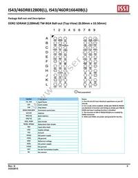 IS46DR81280B-3DBLA2 Datasheet Page 2