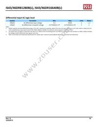 IS46DR81280B-3DBLA2 Datasheet Page 16