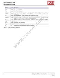 IS46LD32320A-3BPLA25-TR Datasheet Page 6
