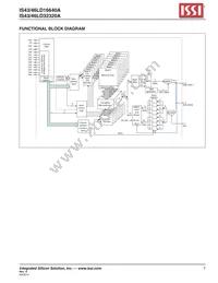 IS46LD32320A-3BPLA25-TR Datasheet Page 7