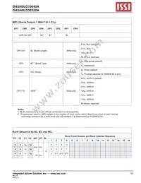 IS46LD32320A-3BPLA25-TR Datasheet Page 15